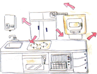 ventilation.gif (13126 bytes)